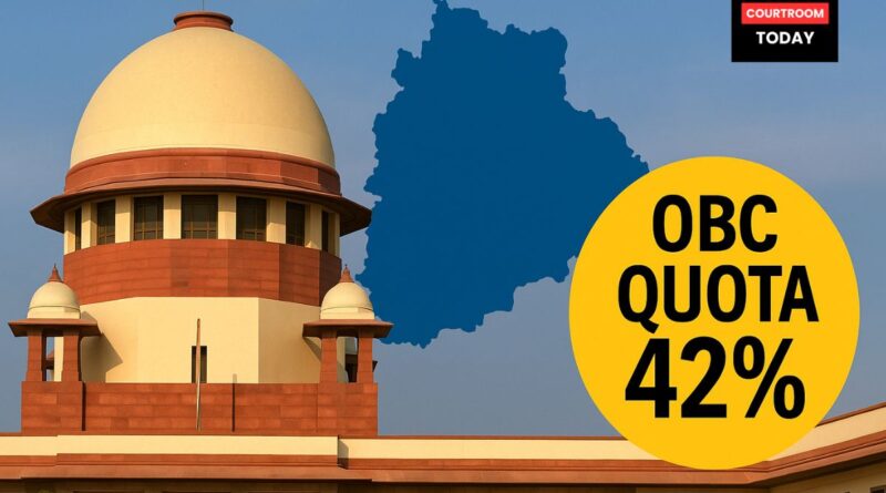 Supreme Court Dismisses Plea Against Telangana’s 42% OBC Quota in Local Bodies