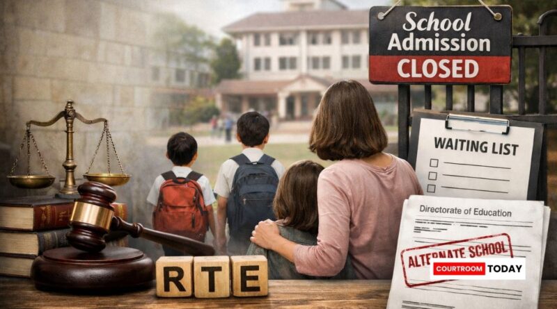 Delhi High Court Clarifies RTE Does Not Guarantee Choice of School, Gives Education Access Only